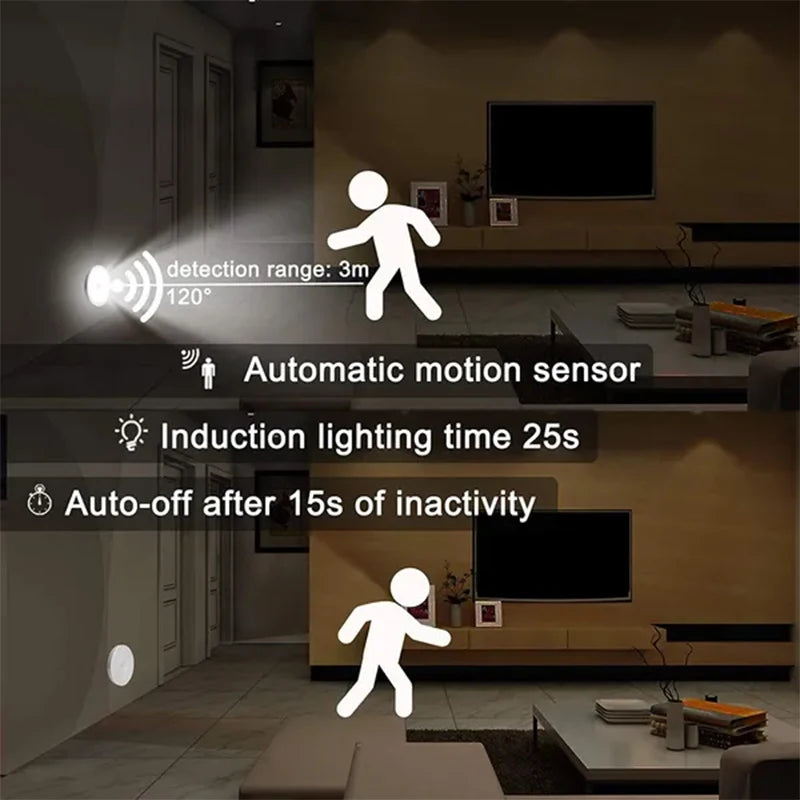 Kit Led Com Sensor de Movimento