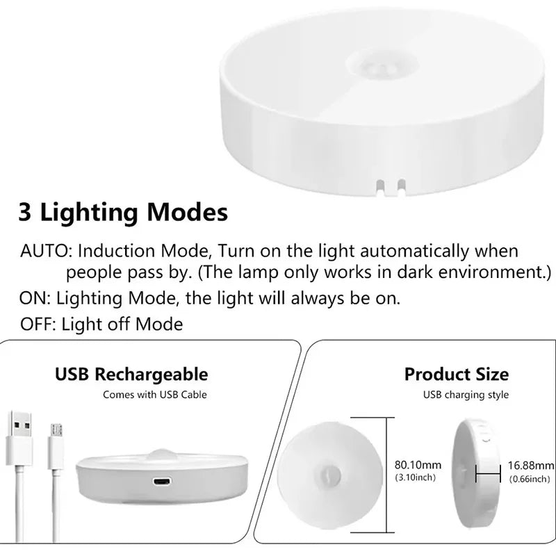 Kit Led Com Sensor De Movimento